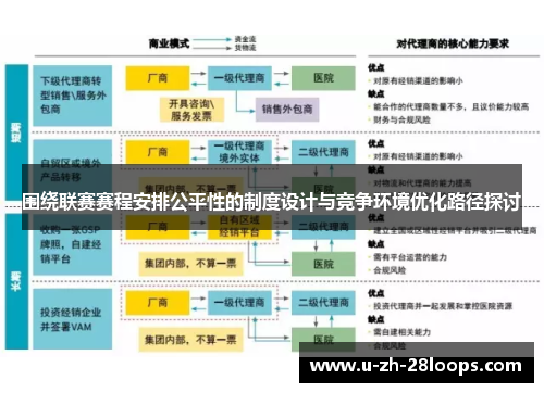 围绕联赛赛程安排公平性的制度设计与竞争环境优化路径探讨