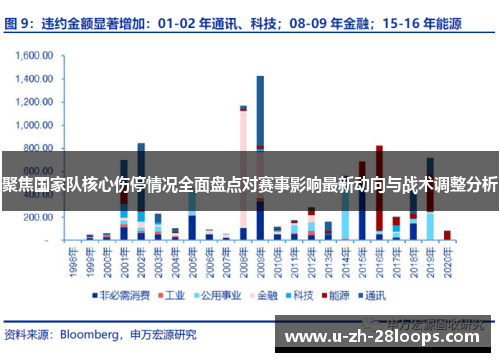聚焦国家队核心伤停情况全面盘点对赛事影响最新动向与战术调整分析 聚焦国家队核心伤停情况全面盘点对赛事影响最新动向与战术调整分析