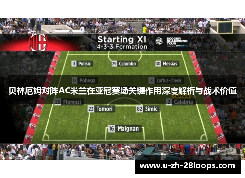 贝林厄姆对阵AC米兰在亚冠赛场关键作用深度解析与战术价值